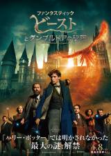 wt@^XeBbNEr[Xgƃ_uhA̔閧xiJjiCj 2022 Warner Bros. Ent. All Rights Reserved Wizarding World TM Publishing Rights iCj J.K. Rowling WIZARDING WORLD and all related characters and elements are trademarks of and iCj Warner Bros. Entertainment Inc. 
