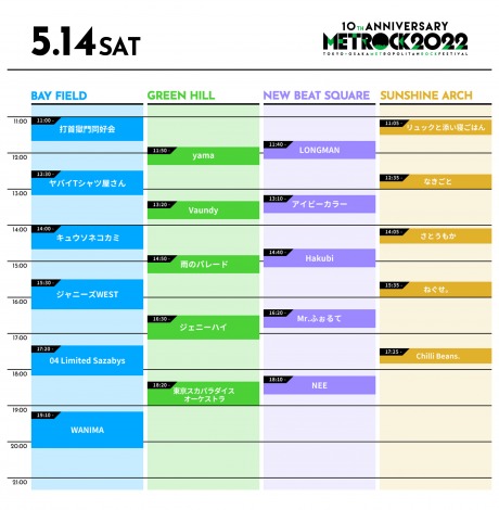 画像・写真 | ジャニーズWEST『METROCK』で初野外ロックフェス出演へ