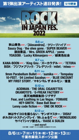 『ROCK IN JAPAN FESTIVAL 2022』出演者 