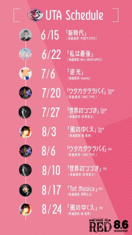 画像 写真 Ado 映画 One Piece 歌姫として主題歌 劇中歌7曲歌唱 全曲入りcd8 10発売 3枚目 Oricon News