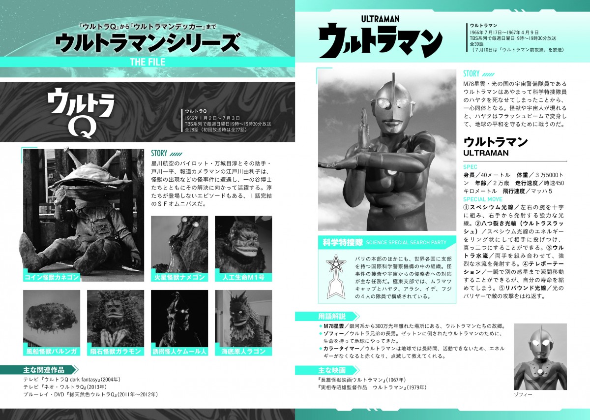 専用初代ウルトラ怪獣デッキ　シークレットセット 宇宙ロボットキングジョー［初代ウルトラ怪獣］（シークレット