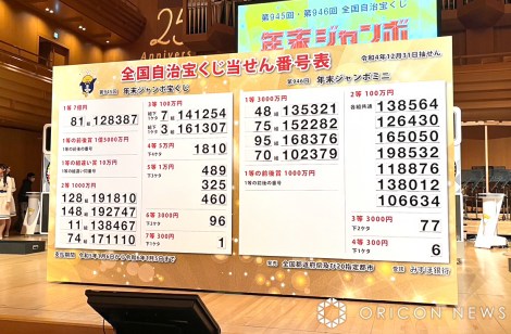 �w�N���W�����{�󂭂��x�������̖͗l �iC�jORICON NewS inc. 