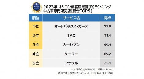 IRڋqxLOyÎԐ̔XziCjoricon ME inc. 