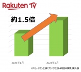 uRakuten TVvzM؍BLh}wvhN304̎x wzOt(C). 2022 Moving Pictures Company Co., Ltd. All rights reserved 