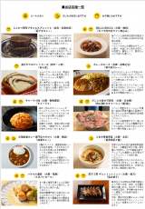 �w�X�}���W presents �͂�؂�CIRCUS�x 