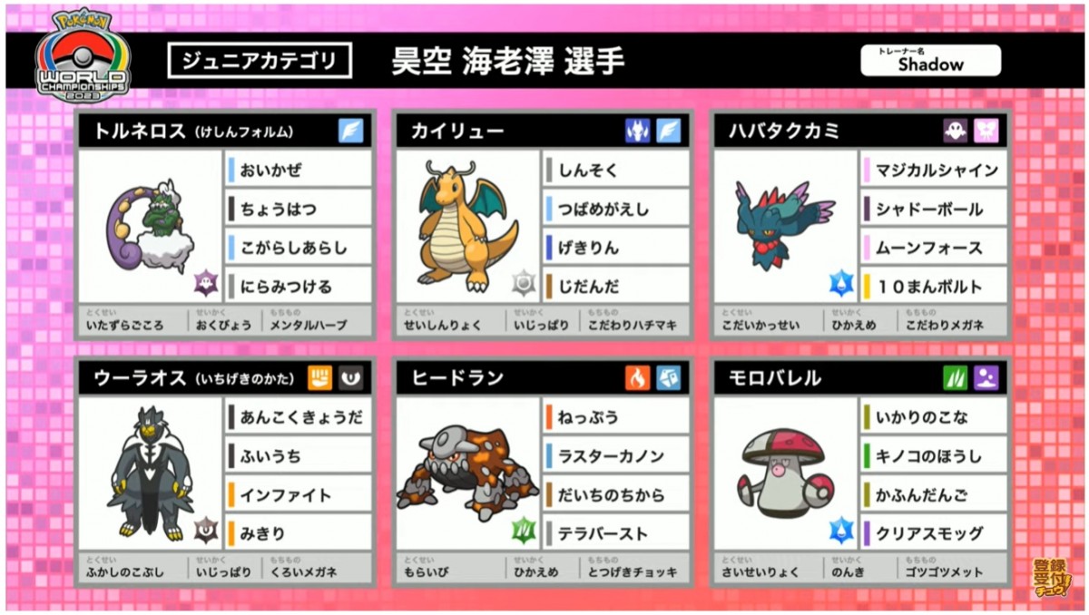 公式】「ポケモンワールドチャンピオンシップス2023」ゲーム部門