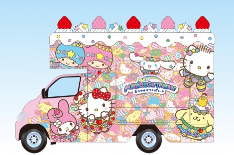��������Ј����������Ĕ̔������J�t�F���S���iC�j2023 SANRIO CO.,LTD.  ����i���j�T�����I 