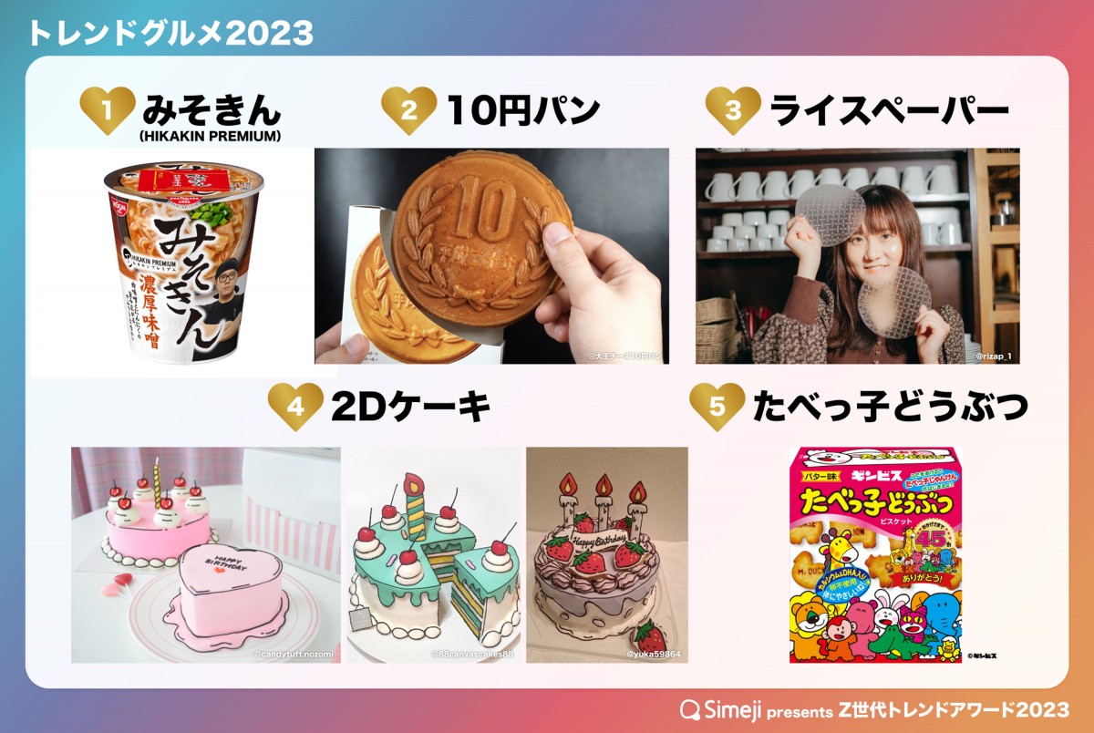 画像・写真 | ちょんまげ小僧「ひき肉です」が『Z世代トレンドアワード