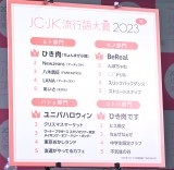 2023NwJCEJKs܁x𔭕\ (C)ORICON NewS inc. 