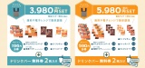 福袋は「3980円SET」と「5980円SET」の2種 