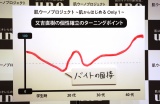 ǧm^[jO|Cg=uw炵ĔxZ~i[ presented by E[mvWFNgv (C)ORICON NewS inc. 