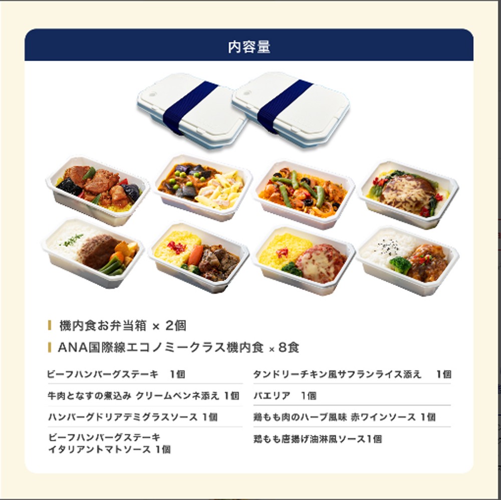 リーメント　 メガハウス　世界の機内食　全8種類 リーメント ぷちサンプルシリーズ「世界の機内食」全8種｜世界の
