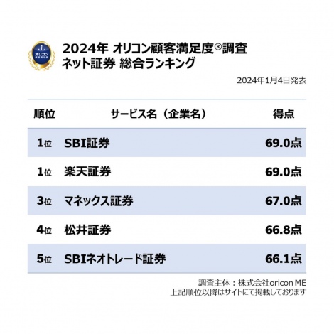 IRڋqxLOylbg،ziCjoricon ME inc. 