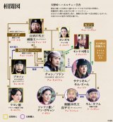 �w����� �\�h�����x�iC�jSBS 