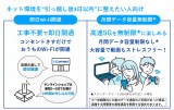 UQ WiMAX 