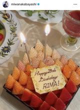 uHappy 20th Birthday RIMA!va̗lq(ʐ^̓CX^O) 