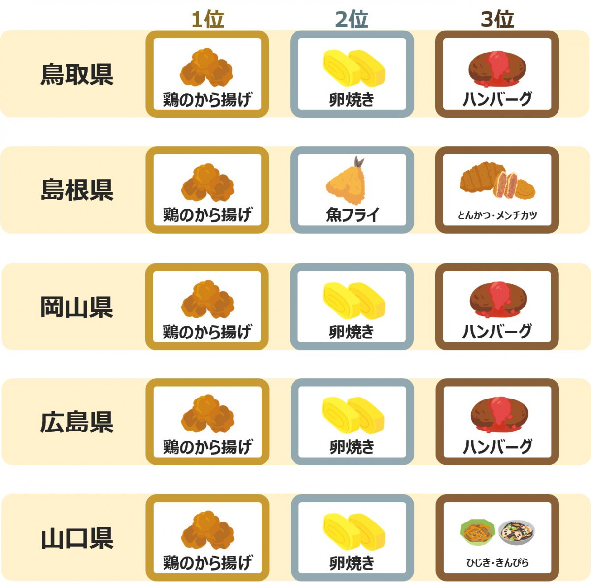 lĈٓ̂LO() (C)oricon ME inc. 