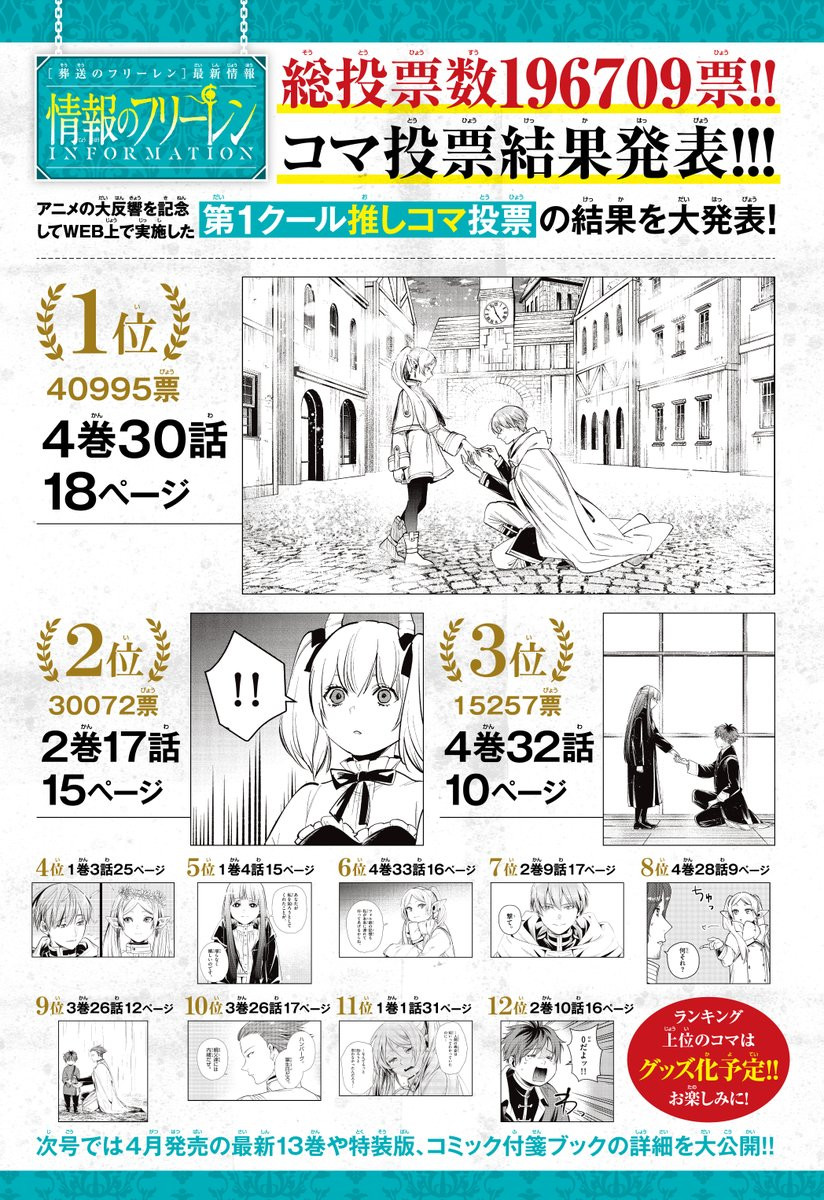 葬送のフリーレン』推しコマ投票結果が発表 2位はまさかのリーニエ