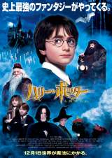 426()`59()wn[E|b^[ƌ҂̐΁x Harry Potter characters, names and related indicia are trademarks of and (C) Warner Bros. Entertainment Inc. Harry Potter Publishing Rights (C) J.K.R.(C) 2022 Warner Bros. Entertainment Inc. All rights reserved. 