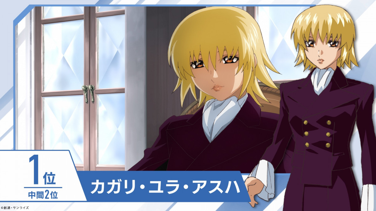 ガンダムＳＥＥＤ　カガリ・ユラ・アスハ　複製セル画 クリアファイル アスラン・ザラ＆カガリ・ユラ・アスハ A4クリア
