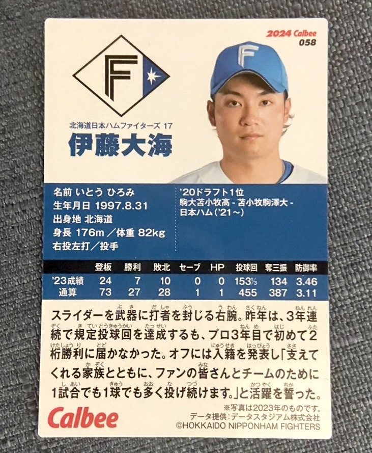2024新商品 プロ野球チップスカード 伊藤大海誤字カード ゲーム ...