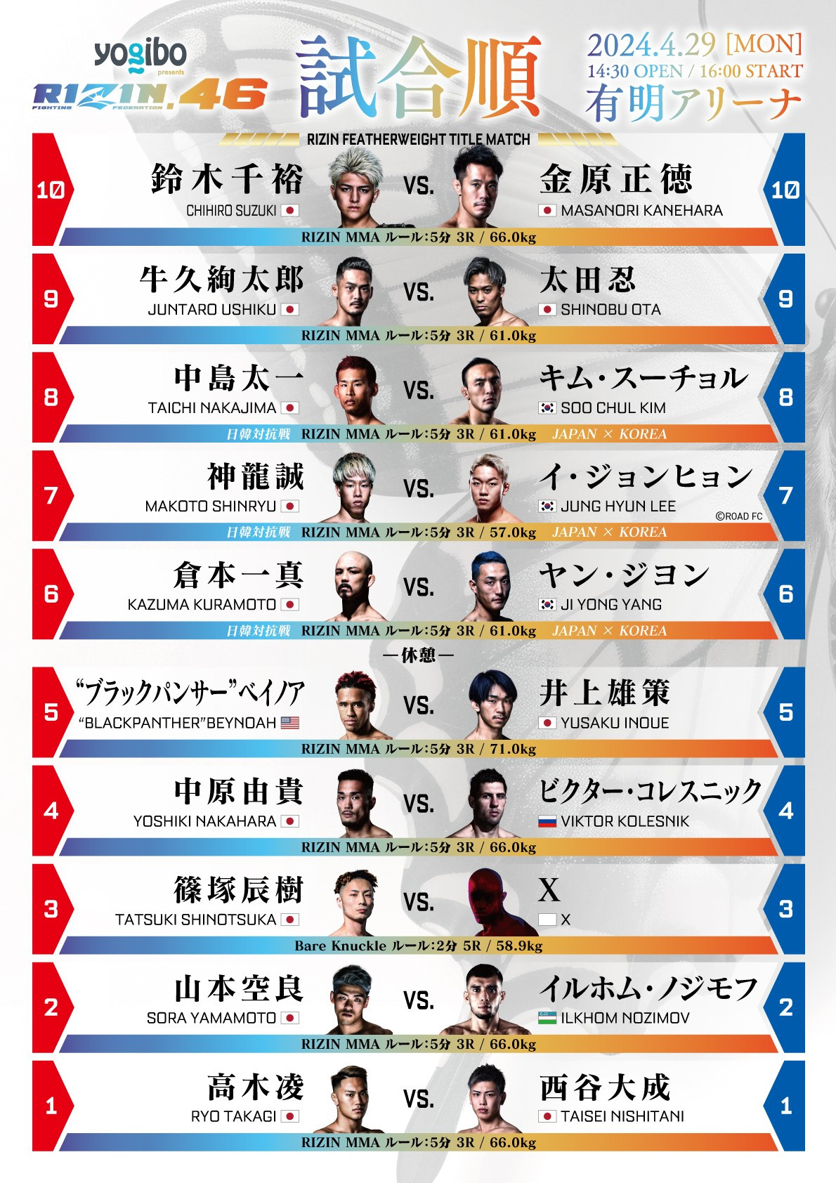 4E29wYogibo presents RIZIN.46x 