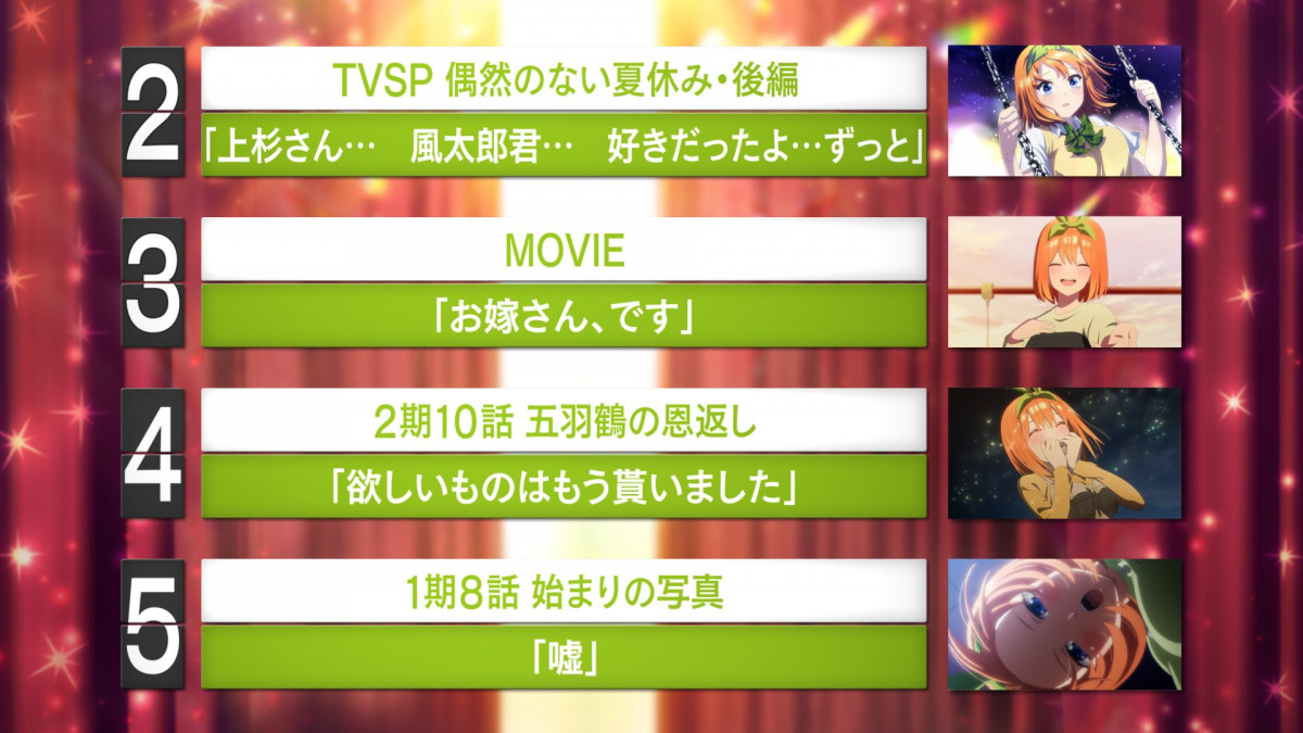 wܓ̉ԉŁx䎌[̌ʔ\(C)t˂Euk/uܓ̉ԉŁvψ 