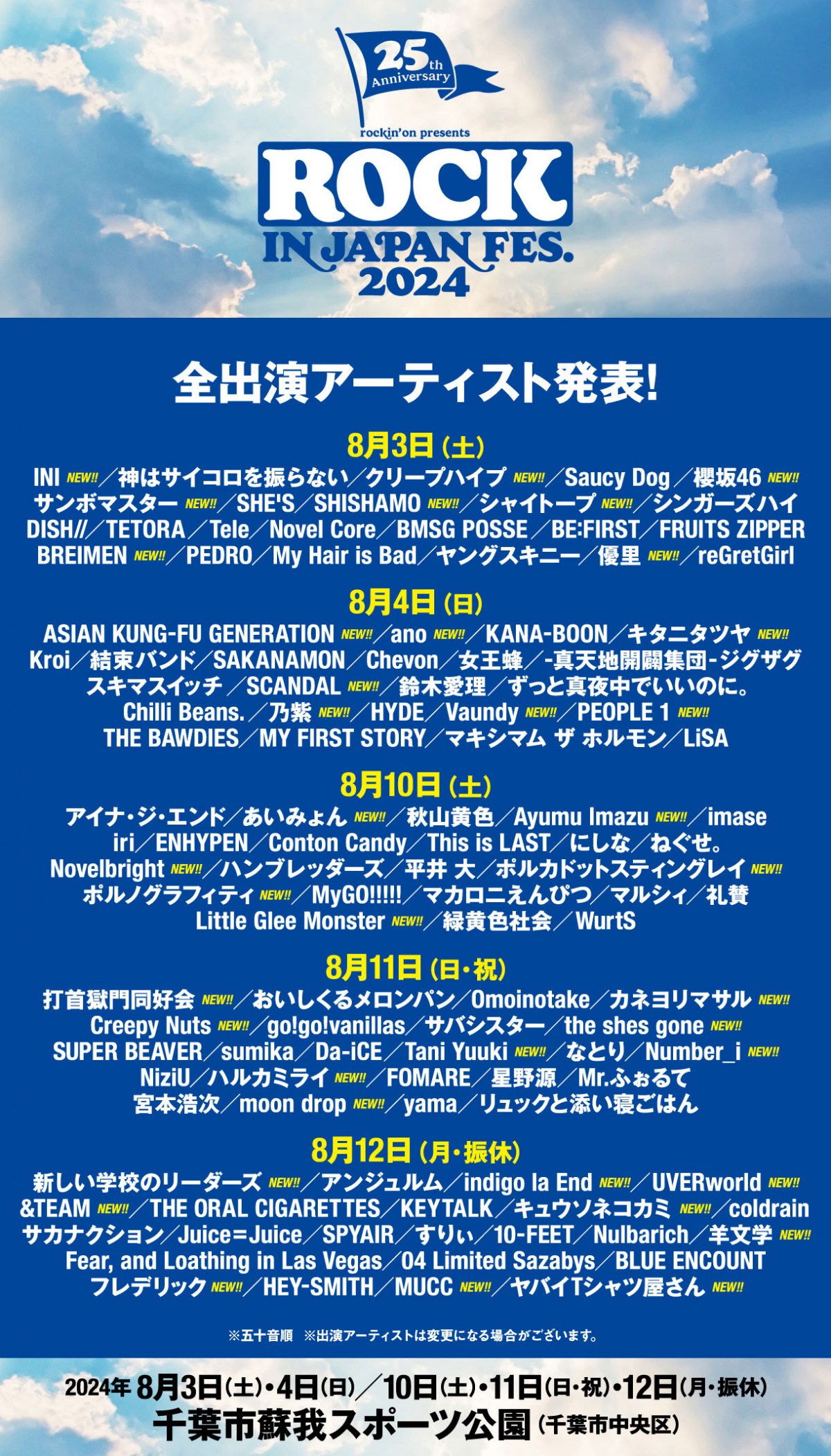 ROCK IN JAPAN』第2弾にNumber_i、あいみょん、櫻坂46、Vaundy、UVERworldら 全115組発表 | ORICON  NEWS