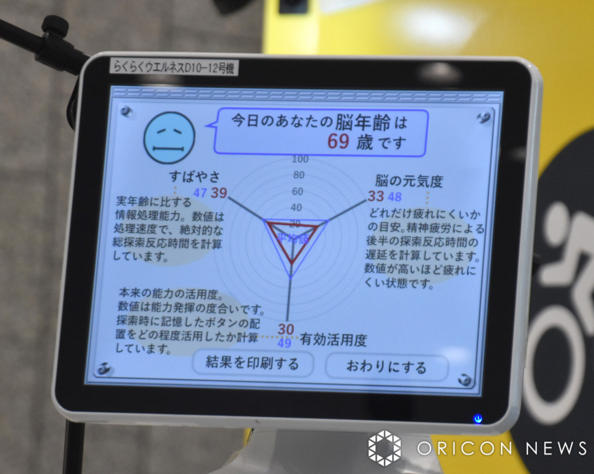 画像・写真 | ほいけんた、生「カラダぐぅ」披露 「HIGH PRESSURE」フル歌唱で西川貴教の体力に驚がく「あの筋力がないと歌いこなせない」  2枚目 | ORICON NEWS