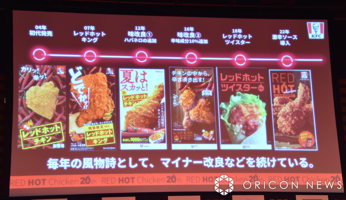 画像・写真 | KFC『レッドホットチキン』開発秘話 独特の“サクサク衣