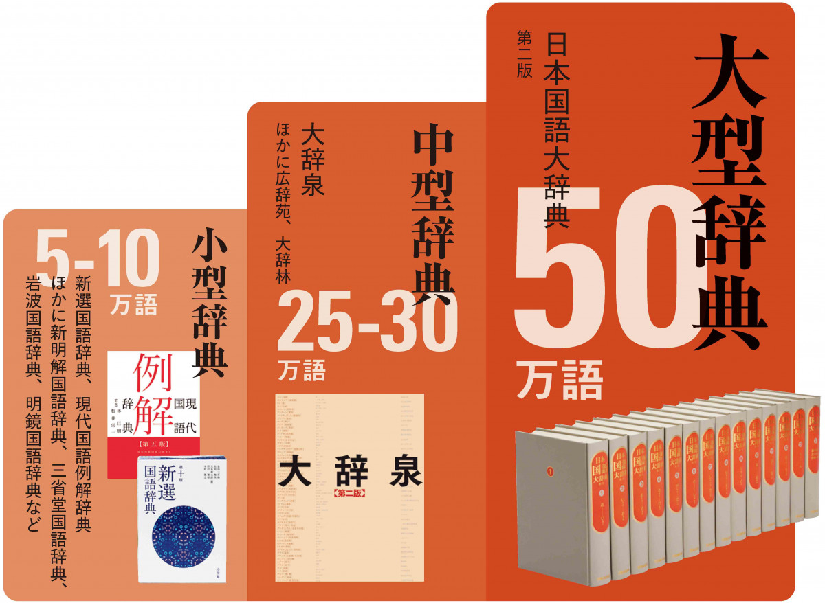 小学館『日本国語大辞典』30年ぶり大改訂へ 2032年完成予定 | ORICON NEWS