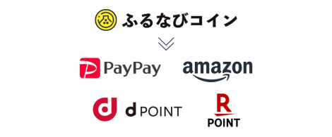 PayPay�c���A���|�C���g�A�y�V�|�C���g�ȂǗl�X�ȃ|�C���g�Ɍ����ł���h�ӂ�ȂуR�C���h 