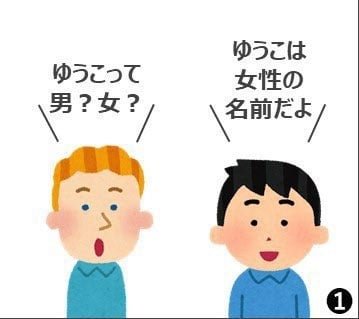 日本の“名前の法則”にカナダ人がクレーム？ 578万人が衝撃、「混乱しちゃう」「日本語って世界一難しい言語だな」 | ORICON NEWS