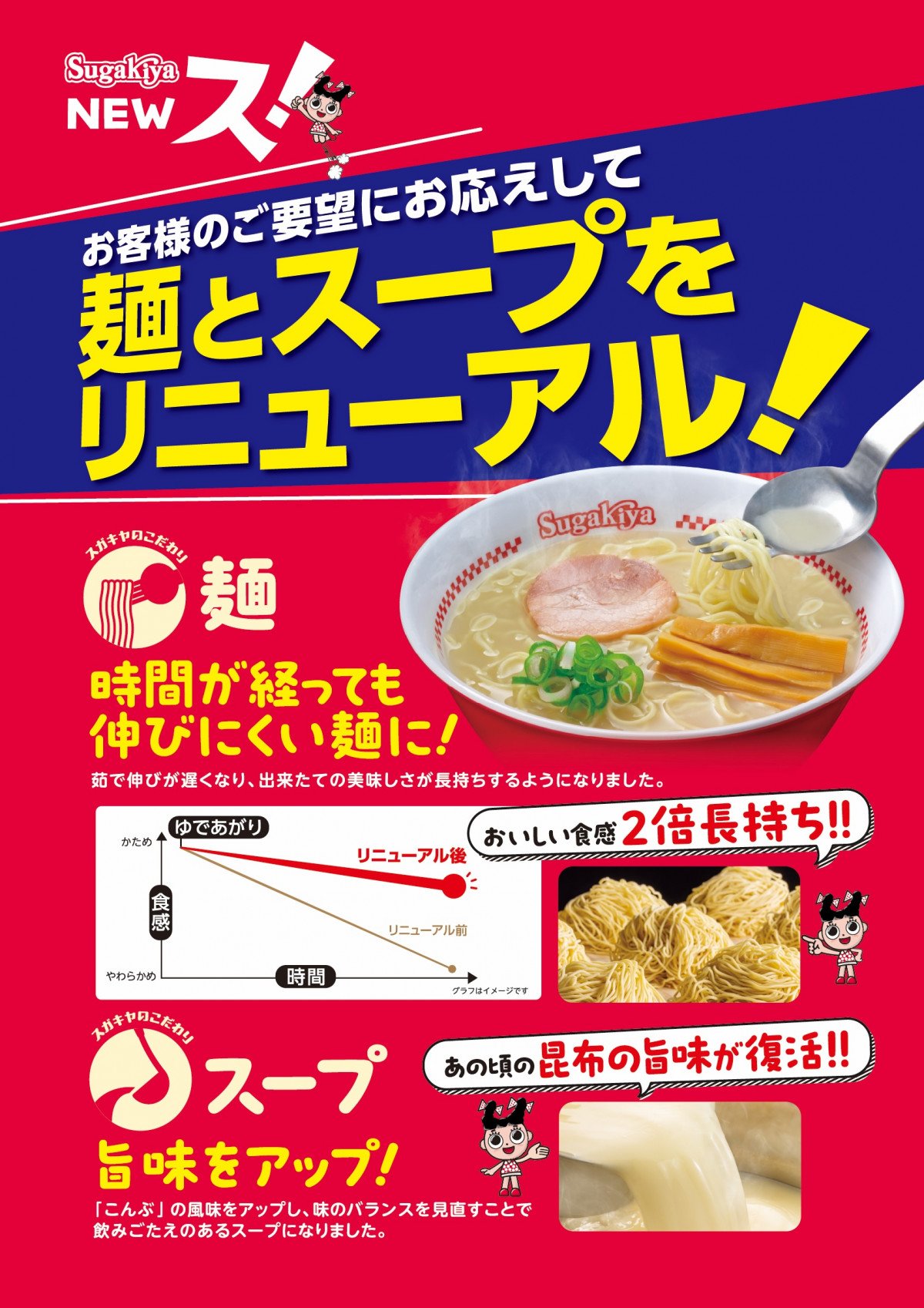 スガキヤラーメン」約14年ぶり大幅改良を発表 麺・秘伝スープともに、ざる・冷しを除く全麺類で【概要】 | ORICON NEWS