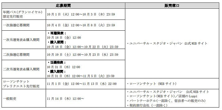 画像・写真 | USJ、2024→25へ1年分の熱狂を1日で総括 カウントダウンぶっとびイベント発表【花火4000発＆ステージなど概要】 6枚目 |  ORICON NEWS