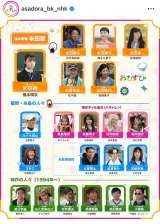 �w���ނ��сx�ŐV���֐}�����J �_�˕҂Ƀl�b�g�����uM-1���҂�����!w�v 