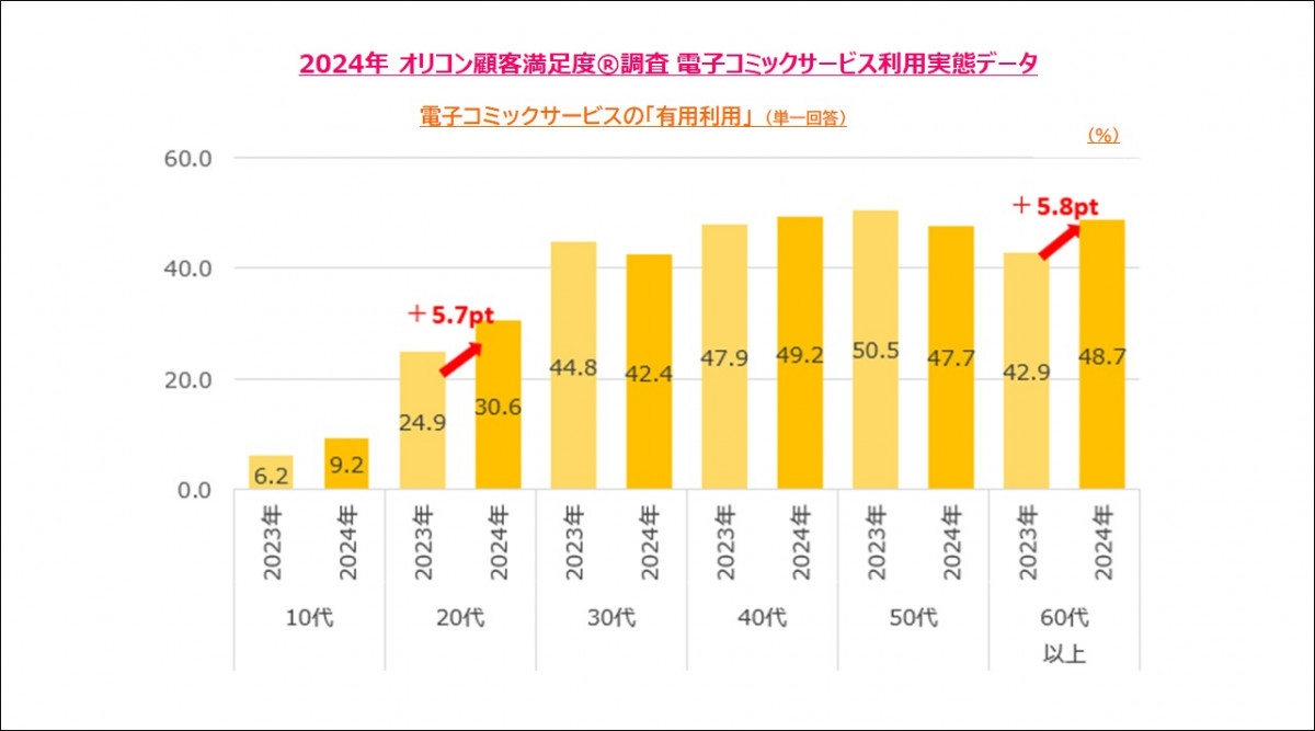 udqR~bNT[rXv pԒFuۋLiNʁjvi2024N IRڋqx(R)j 