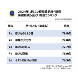 IRڋqxLOyیkVbvziCjoricon ME inc. 