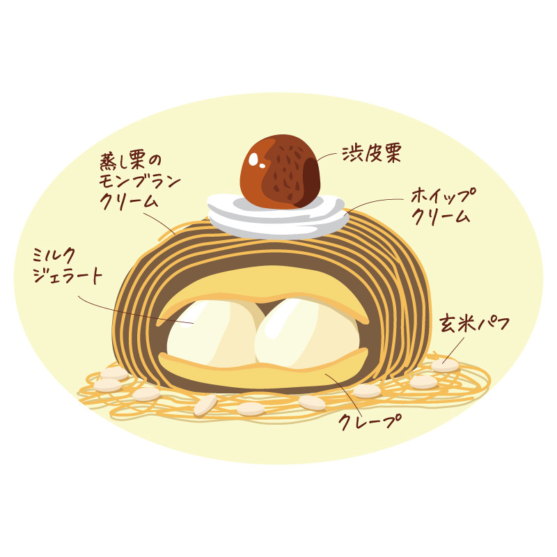 栗好き必見 ビッグボーイのド迫力『大俵モンブラン』11・7発売