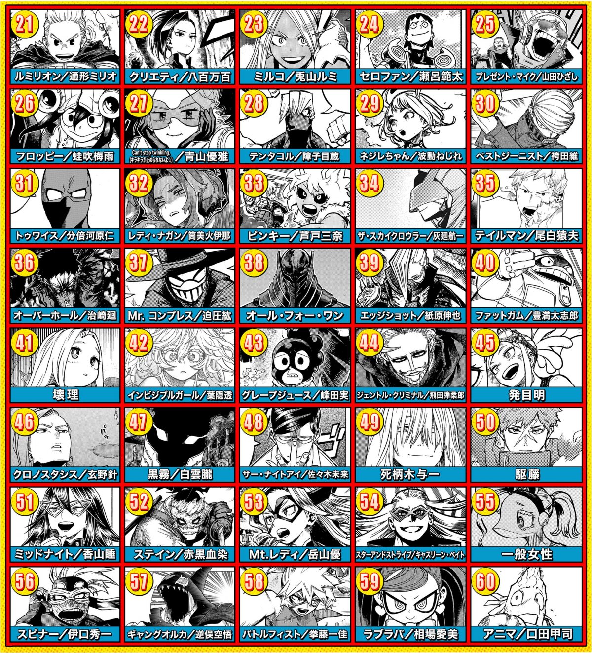 週刊少年ジャンプ 33号僕のヒーローアカデミアヒロアカ人気投票 50枚 週刊少年ジャンプ 33号僕のヒーローアカデミアヒロアカ人気投票 50枚