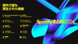 Spotify NԃLO\ uBling-Bang-Bang-BornvłĐꂽyȂ YOASOBICOōłꂽA[eBXgV4 