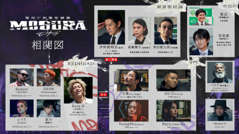 ABEMA�I���W�i���h���}�w�x������������ MOGURA�x���֐}�iC�jAbemaTV,Inc. 