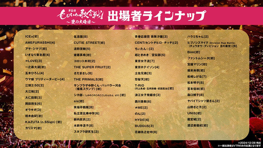 画像・写真 | 大みそか『ももいろ歌合戦』曲順と組み分け発表 大トリは