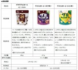 2��4�������́u�U�N�U�N�`���R�{�[�����s�[�i�b�c���v�u�O�~�`���R�{�[�����Ԃǂ������v�u�O�~�`���R�{�[���������������v 