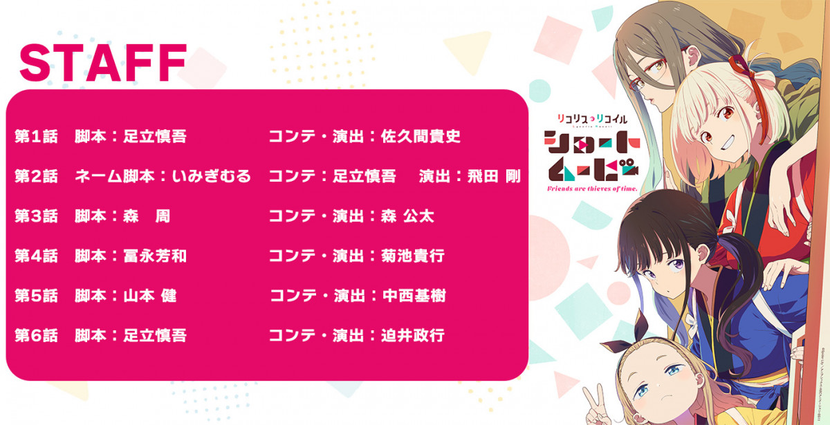 東京フレンズ　台本　全話(第1話～第5話)+劇場版 東京フレンズ 台本 全話(第1話～第5話)+劇場版