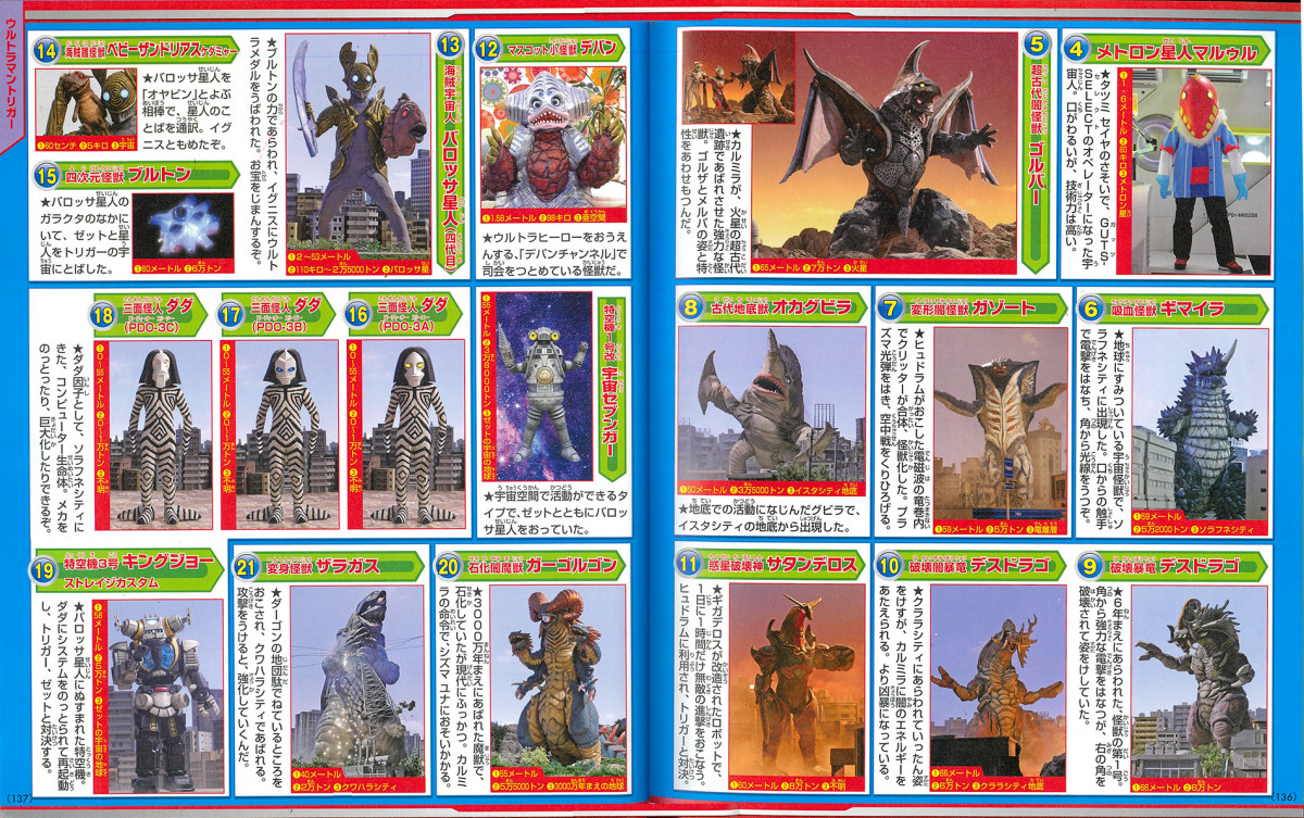 ウルトラマン 怪獣 仮面ライダー 約60体