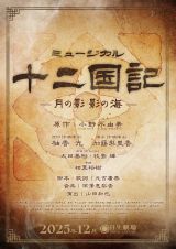 w\񍑋Lx̕䉻12㉉ 