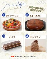 �u���H�ׂ����̂͂ǂ�?�v�쒆�o��̂��َq�Ώۂɂ����X�C�[�c�I�茠�ɔ����u��[�[�[�����܂��v�u�S���H�ׂ����v 