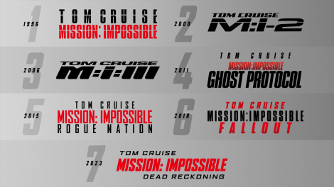 �g���E�N���[�Y�剉�A�f��w�~�b�V�����F�C���|�b�V�u���^�t�@�C�i���E���R�j���O�x�i5��23�����J�j �iC�j2025 PARAMOUNT PICTURES. 