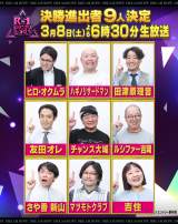 �wR-1�O�����v��2025�x�����i�o9�l������(C)�J���e�� 